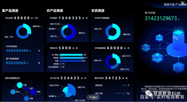 前沿新知 你必须了解的5G时代电商创新应用及数字文化内容服务探析