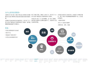 解读西门子数字化服务 驱动工业创新与效率提升